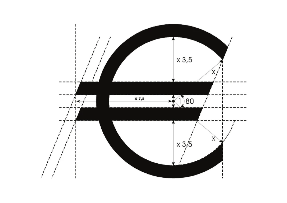 Konstruktionszeichnung des Euro-Symbols: Die EU-Kommission legte 1997 die Proportionen verbindlich fest.