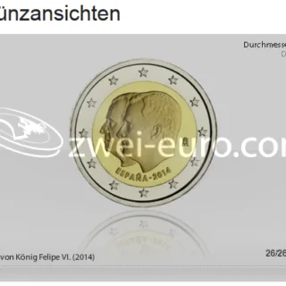 3D-Ansichten wieder aktuell und online